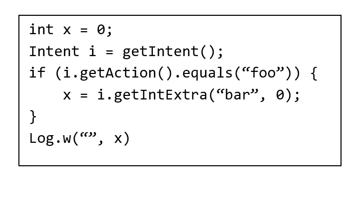 Code illustrating variable x tainted if incoming intent's action is foo.