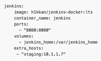 Container definition in the docker-compose.yml file for the Jenkins container.