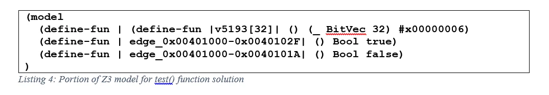Listing 4: Portion of Z3 model for test() function solution.