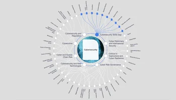 SEI Maps Out Cybersecurity for World Economic Forum