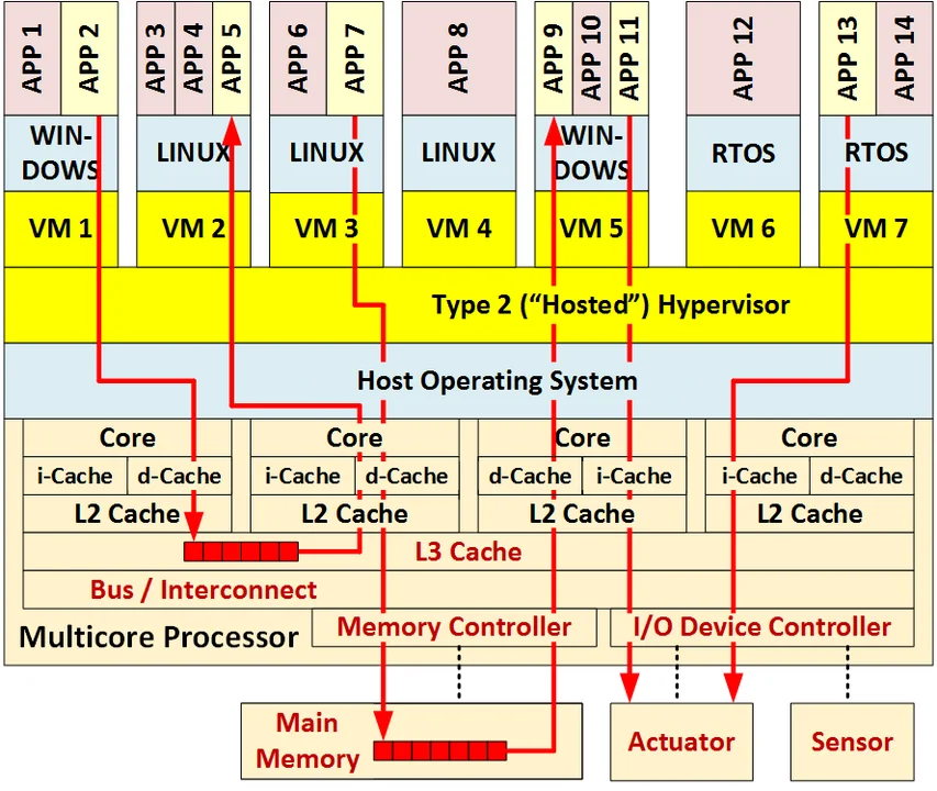 Figure3-4.png