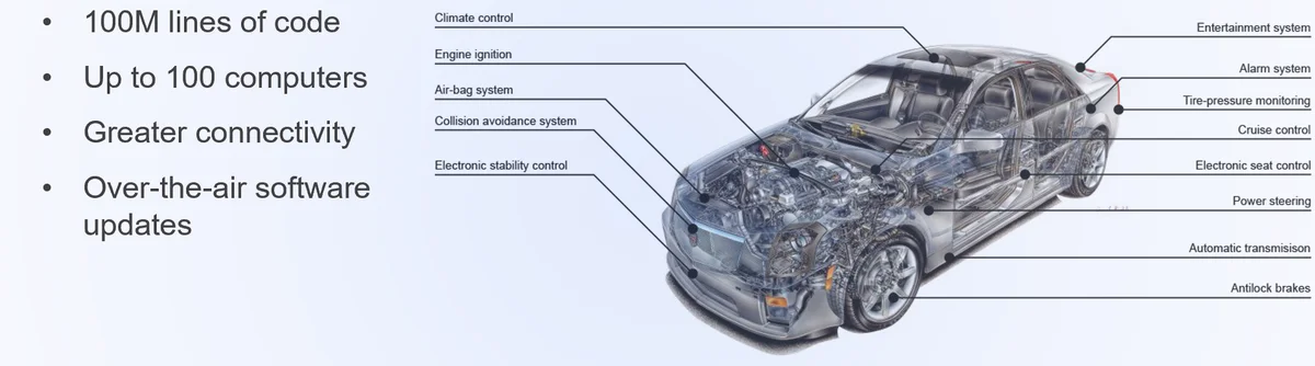 Systems Engineering and Software Engineering: Collaborating for the Smart Systems of the Future