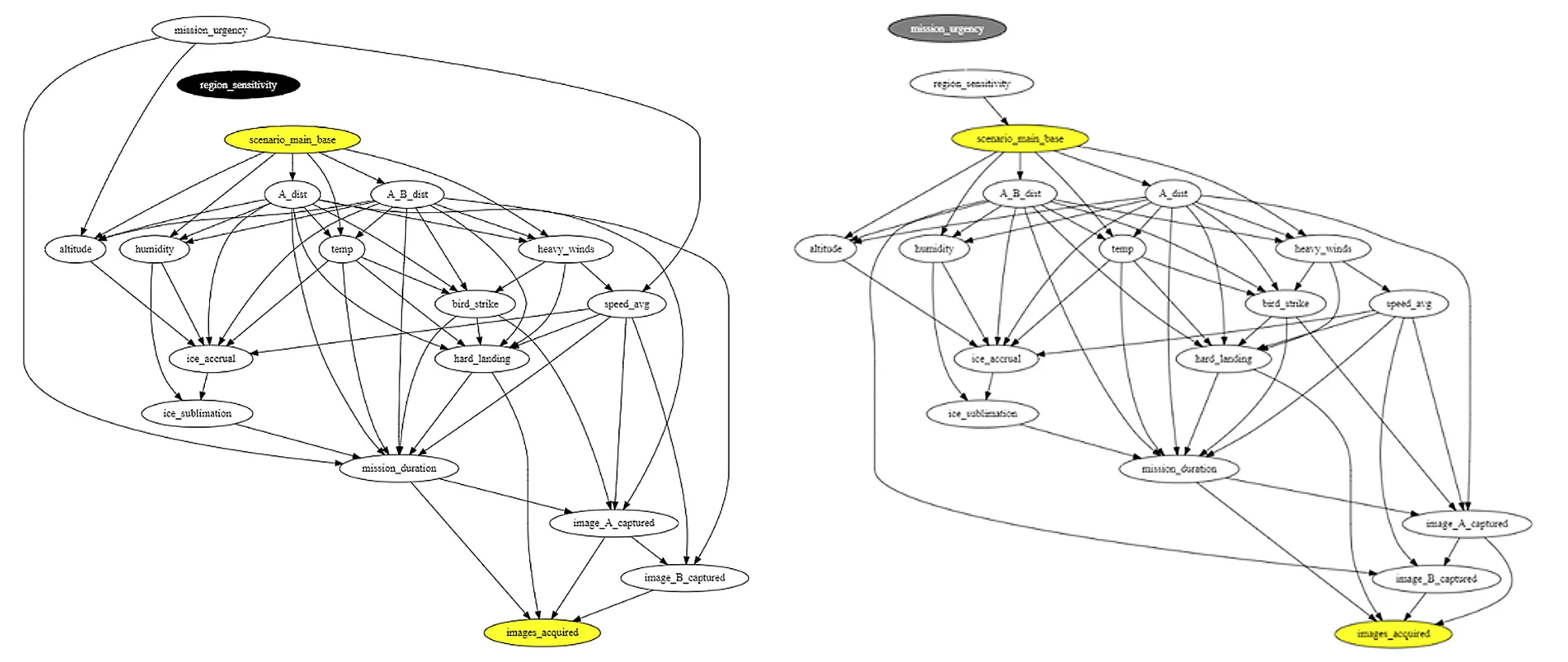 causal_graph2