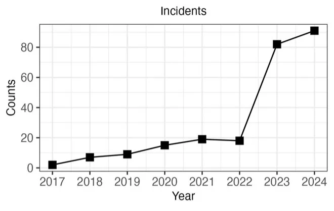 figure1_10282024