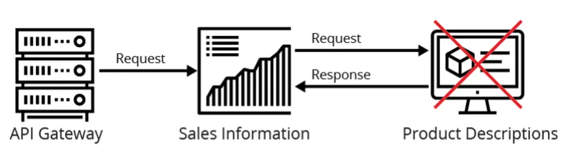 figure1_sconiershasan_07152024