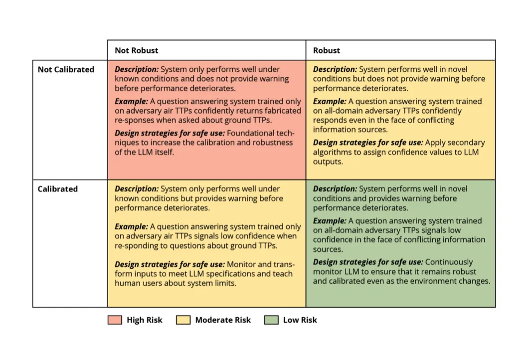 figure2_12032024