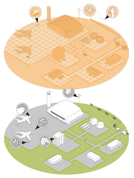 figure2_cpsmodel