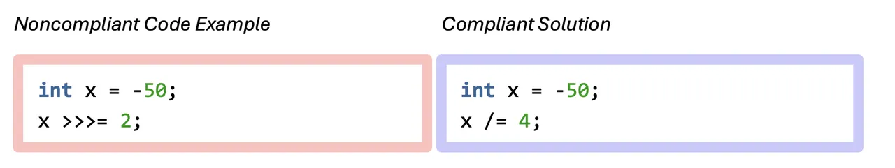 figure2_genaiforjavacplusplus_11182024