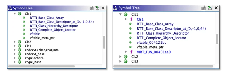 Ghidra symbol tree prior to, and after OOAnalyzer updates are applied.