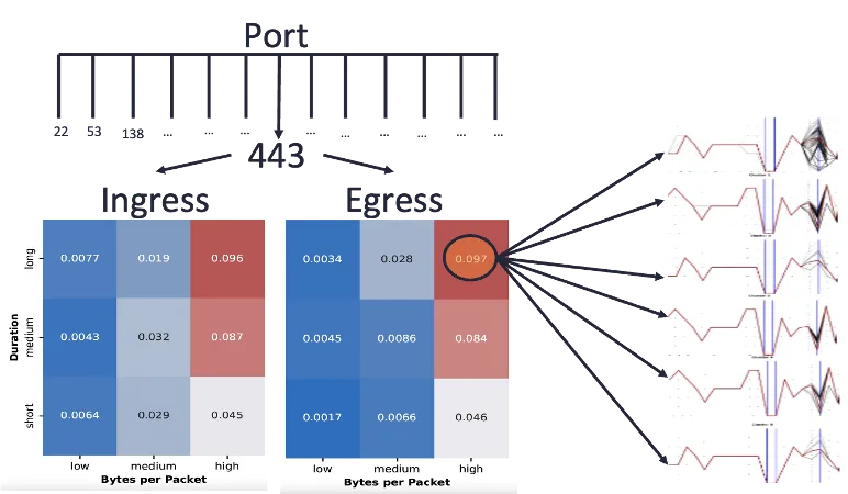 figure3_02102025