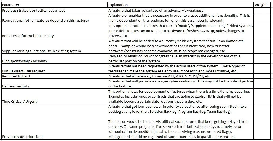 A table outlining Mission Parameters and the group's explanation for each one.