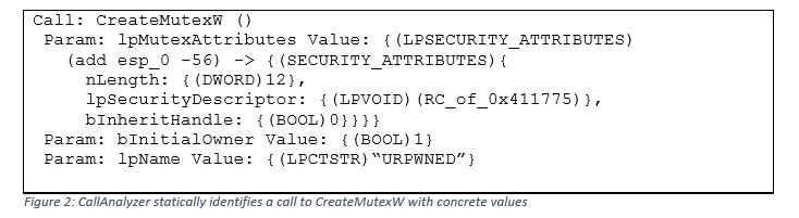 Figure 2: CallAnalyzer statically identifies a call to CreateMutex with concrete values.