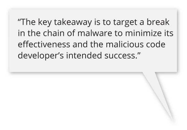Speech bubble containing "The key takeaway is to target a break in the chain of malware to minimize its effectiveness and the malicious code developer's intended success."