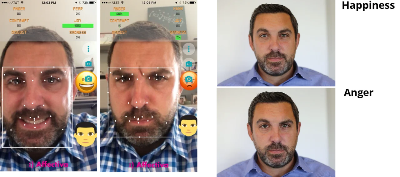 A person's face being analyzed by the Affectiva tool.