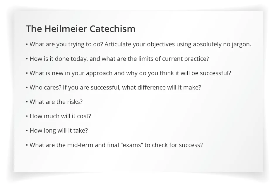 List of the Heilmeier Catechism questions.